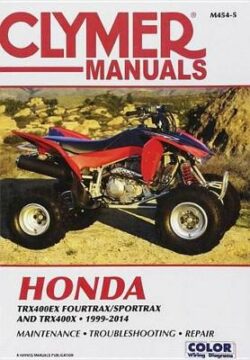 Honda TRX400EX FourTrax/SportTrax & TRX400X 1999-2014 Repair Manual