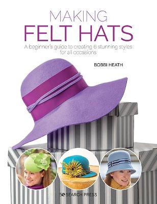 Making Felt Hats